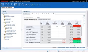 Oracle Planning and Budgeting Cloud Service - controlling, planning in the cloud